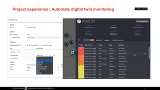 Project experience : Automate digital twin monitoring
 