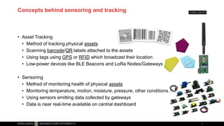 Concepts behind sensoring and tracking
• Asset Tracking
• Method of tracking physical assets
• Scanning barcode/QR labels attached to the assets
• Using tags using GPS or RFID which broadcast their location
• Low-power devices like BLE Beacons and LoRa Nodes/Gateways
• Sensoring
• Method of monitoring health of physical assets
• Monitoring temperature, motion, moisture, pressure, other conditions…
• Using sensors emitting data collected by gateways
• Data is near real-time available on central dashboard
 