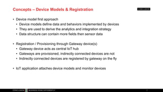 Concepts – Device Models & Registration
• Device model first approach
• Device models define data and behaviors implemente...