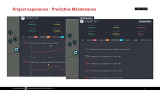 Project experience : Predictive Maintenance
 
