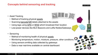 Concepts behind sensoring and tracking
• Asset Tracking
• Method of tracking physical assets
• Scanning barcode/QR labels ...