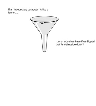 If an introductory paragraph is like a
funnel....




                                         ...what would we have if we flipped
                                         that funnel upside down?
 