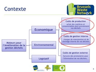 Contexte
Coûts de production

Economique

achat des matières et
consommables dont proviennent
vos déchets

Coûts de gestion interne

Moteurs pour
l’Amélioration de la
gestion déchets

charges de manutention et de
stockage interne de vos déchets

Environnemental
Coûts de gestion externe

Législatif

factures des prestataires pour
l’élimination de vos déchets.

15 février 2012

4

 