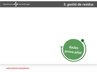 3. gestió de residus




                                 dades
                              prova pilot



www.smartcity.santcugat.cat
 
