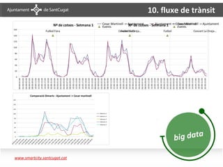 12:00-13:00
                                                                                                                                                                                                     14:00-15:00
                                                                                                                                                                                                     16:00-17:00
                                                                                                                                                                                                     18:00-19:00
                                  00
                                    :0                                                                                                                                                               20:00-21:00
                                       0-




                                                    0
                                                        20
                                                             40
                                                                         60
                                                                                             80
                                                                                                                  100
                                                                                                                              120
                                                                                                                                    140
                                                                                                                                          160
                                  01 01:




                                                                                                                                                                                                                                       100
                                                                                                                                                                                                                                             120
                                                                                                                                                                                                                                                   140
                                                                                                                                                                                                                                                                 160




                                                                                                                                                                                                               0
                                                                                                                                                                                                                   20
                                                                                                                                                                                                                        40
                                                                                                                                                                                                                             60
                                                                                                                                                                                                                                  80
                                    :0 00                                                                                                                                                            22:00-23:00
                                       0-
                                  02 02:
                                    :0 00                                                                                                                                                            00:00-01:00
                                       0
                                  03 -03:
                                    :0 00
                                       0-
                                                                                                                                                                                                     02:00-03:00
                                  04 04:
                                    :0 00                                                                                                                                                            04:00-05:00
                                       0-
                                  05 05:
                                    :0 00
                                       0-
                                                                                                                                                                                                     06:00-07:00
                                  06 06:
                                    :0 0 0
                                       0-
                                                                                                                                                                                                     08:00-09:00
                                  07 07:
                                    :0 00
                                       0-
                                                                                                                                                                                                     10:00-11:00
                                  08 08:
                                    :0 00
                                       0
                                                                                                                                                                                                     12:00-13:00
                                  09 -09:
                                    :0 00                                                                                                                                                            14:00-15:00
                                       0-
                                  10 10:                                                                                                                                                             16:00-17:00
                                    :0 00
                                       0-
                                  11 11:                                                                                                                                                             18:00-19:00
                                    :0 0 0
                                       0-
                                  12 12:
                                    : 0 00                                                                                                                                                           20:00-21:00
                                       0-
                                  13 13:
                                    :0 00                                                                                                                                                            22:00-23:00
                                       0-
                                  14 14:                                                                                                                                                             00:00-01:00
                                    :0 00
                                                                                                                                                                                                                                                         Futbol Fora




                                       0
                                  15 -15:
                                    :0 00
                                                                                                                                                                                                     02:00-03:00
                                       0-
                                  16 16:                                                                                                                                                             04:00-05:00
                                    :0 00




    www.smartcity.santcugat.cat
                                       0-
                                                                                                                                                                                                     06:00-07:00




Bit Carrier
                                  17 17:
                                    :0 00
                                       0-                                                                                                                                                            08:00-09:00
                                  18 18:
                                    :0 00
                                       0-
                                  19 19:                                                                                                                                                             10:00-11:00
                                    :0 00
                                       0-                                                                                                                                                            12:00-13:00
                                  20 20:
                                    :0 00
                                       0                                                                                                                                                             14:00-15:00
                                  21 -21:
                                    :0 0 0
                                       0-                                                                                                                                                            16:00-17:00
                                  22 22:
                                    : 0 00
                                       0-                                                                                                                                                            18:00-19:00
                                  23 23:
                                    :0 00
                                       0-
                                          00                                                                                                                                                         20:00-21:00


                                                                                                                                                Comparació Dimarts - Ajuntament -> Cesar martinell
                                             :0
                                                0
                                                                                                                                                                                                     22:00-23:00
                                                                                                                                                                                                                                                                                           Nº de cotxes - Setmana 1




                                                                                                                                                                                                     00:00-01:00
                                                                                                                                                                                                     02:00-03:00
                                                                                                                                                                                                     04:00-05:00
                                                                                                                                                                                                     06:00-07:00




                                                                  Setmana 5
                                                                              Setmana 4
                                                                                          Setmana 3
                                                                                                      Setmana 2
                                                                                                                  Setmana 1
                                                                                                                                                                                                     08:00-09:00
                                                                                                                                                                                                                                                                             Events




                                                                                                                                                                                                     10:00-11:00
                                                                                                                                                                                                     12:00-13:00
                                                                                                                                                                                                     14:00-15:00
                                                                                                                                                                                                     16:00-17:00
                                                                                                                                                                                                     18:00-19:00
                                                                                                                                                                                                     20:00-21:00
                                                                                                                                                                                                     22:00-23:00
                                                                                                                                                                                                     00:00-01:00
                                                                                                                                                                                                                                                          Futbol Fora




                                                                                                                                                                                                     02:00-03:00
                                                                                                                                                                                                     04:00-05:00
                                                                                                                                                                                                                                                         Concert La Oreja…




                                                                                                                                                                                                     06:00-07:00
                                                                                                                                                                                                                                                                             Cesar Martinell -> Ajuntament




                                                                                                                                                                                                     08:00-09:00
                                                                                                                                                                                                     10:00-11:00
                                                                                                                                                                                                     12:00-13:00
                                                                                                                                                                                                     14:00-15:00
                                                                                                                                                                                                     16:00-17:00
                                                                                                                                                                                                     18:00-19:00
                                                                                                                                                                                                     20:00-21:00
                                                                                                                                                                                                     22:00-23:00
                                                                                                                                                                                                                                                                                                                 Ajuntament

                                                                                                                                                                                                                                                         Futbol




                                                                                                                                                                                                     00:00-01:00
                                                                                                                                                                                                     02:00-03:00
                                                                                                                                                                                                     04:00-05:00
                                                                                                                                                                                                     06:00-07:00
                                                                                                                                                                                                     08:00-09:00
                                                                                                                                                                                                                                                                                                                             Events




                                                                                                                                                                                                     10:00-11:00
                                                                                                                                                                                                     12:00-13:00
                                                                                                                                                                                                     14:00-15:00
                                                                                                                                                                                                     16:00-17:00
                                                                                                                                                                                                                                                                                                                             Cesar Martinell




                                                                                                                                                                                                     18:00-19:00
                                                                                                                                                                                                     20:00-21:00
                                      big data




                                                                                                                                                                                                     22:00-23:00
                                                                                                                                                                                                     00:00-01:00
                                                                                                                                                                                                     02:00-03:00
                                                                                                                                                                                                                                                                                                                                                            10. fluxe de trànsit




                                                                                                                                                                                                     04:00-05:00
                                                                                                                                                                                                                                                         Concert La Oreja…




                                                                                                                                                                                                     06:00-07:00
                                                                                                                                                                                                                                                                                                Nº de cotxes - Setmana 1 -> Cesar Martinell -> Ajuntament




                                                                                                                                                                                                     08:00-09:00
 