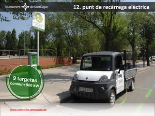 12. punt de recàrrega elèctrica


                  Initzia Renovables




  9 targetes
consum 9
        80 kW




www.smartcity.santcugat.cat
 