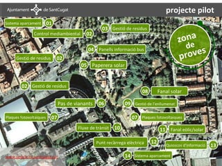 projecte pilot
Sistema aparcament       01
                                                   03 Gestió de residus

                                                                                              zona
               Control mediambiental       02
                                    Projecte pilot                                              de
                                                                                                 oves
                                       04         Panells informació bus
     Gestió de residus        02                                                              pr
                                         05 Paperera solar


        02 Gestió de residus
                                                                         08        Fanal solar

                               Pas de vianants    06           09    Gestió de l’enllumenat


Plaques fotovoltaiques    07                                        07   Plaques fotovoltaiques

                                       Fluxe de trànsit   10                        11 Fanal eòlic/solar

                                                 Punt recàrrega elèctrica     12
                                                                                      Quioscos d’informació   13
www.smartcity.santcugat.cat                                    14   Sistema aparcament
 