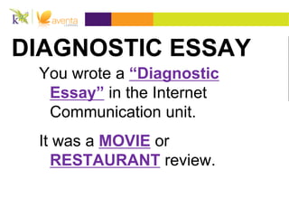 DIAGNOSTIC ESSAYYou wrote a “Diagnostic Essay” in the Internet Communication unit.  It was a MOVIE or RESTAURANT review.