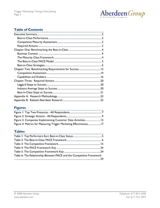 Trigger Marketing: Timing is Everything
Page 3




Table of Contents
Executive Summary....................................................................................................... 2
  Best-in-Class Performance..................................................................................... 2
  Competitive Maturity Assessment....................................................................... 2
  Required Actions...................................................................................................... 2
Chapter One: Benchmarking the Best-in-Class ..................................................... 4
  Business Context ..................................................................................................... 4
  The Maturity Class Framework............................................................................ 4
  The Best-in-Class PACE Model ............................................................................ 5
  Best-in-Class Strategies........................................................................................... 6
Chapter Two: Benchmarking Requirements for Success ..................................12
  Competitive Assessment......................................................................................14
  Capabilities and Enablers......................................................................................16
Chapter Three: Required Actions .........................................................................20
  Laggard Steps to Success......................................................................................20
  Industry Average Steps to Success ....................................................................20
  Best-in-Class Steps to Success ............................................................................21
Appendix A: Research Methodology.....................................................................23
Appendix B: Related Aberdeen Research............................................................25

Figures
Figure 1: Top Two Pressures - All Respondents................................................... 7
Figure 2: Strategic Actions - All Respondents........................................................ 9
Figure 3: Companies Implementing Customer Data Activities ........................12
Figure 4: Metrics for Measuring Trigger Marketing Effectiveness....................17

Tables
Table 1: Top Performers Earn Best-in-Class Status.............................................. 5
Table 2: The Best-in-Class PACE Framework ....................................................... 6
Table 3: The Competitive Framework...................................................................15
Table 4: The PACE Framework Key ......................................................................24
Table 5: The Competitive Framework Key ..........................................................24
Table 6: The Relationship Between PACE and the Competitive Framework
.........................................................................................................................................24




© 2008 Aberdeen Group.                                                                                                                        Telephone: 617 854 5200
www.aberdeen.com                                                                                                                                    Fax: 617 723 7897
 