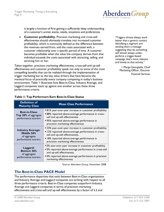 Trigger Marketing: Timing is Everything
Page 5




        is largely a function of first gaining a sufficiently deep understanding
        of a customer's unmet wants, needs, situations and preferences.
    •   Customer profitability. Precision marketing and cross-sell                   "Triggers almost always work
        effectiveness should ultimately translate into increased customer            better than a generic contact.
        profitability, which is commonly defined as the difference between           Identifying a segment and
        the revenues earned from, and the costs associated with, a                   sending them a message
        customer relationship over a specific period of time. A customer             suggesting they do something
        becomes profitable when the value the company derives from that              will almost always under-
                                                                                     perform a trigger-based
        individual exceeds the costs associated with attracting, selling, and
                                                                                     campaign that’s more relevant
        servicing him or her.                                                        and timely to that activity.”
Taken together, precision marketing effectiveness, cross-sell and up-sell
                                                                                         ~ Margo Georgiadis, Chief
effectiveness and customer profitability speak not only to some of the most             Marketing Officer, Discover
compelling benefits that can be realized through the implementation of                            Financial Services
trigger marketing but to the key value drivers that have become the
maniacal focus of practically every company competing in today’s business
environment. Table 1 illustrates how Best-in-Class, Industry Average, and
Laggard companies stack up against one another across these three
performance criteria.

Table 1: Top Performers Earn Best-in-Class Status
     Definition of
                                          Mean Class Performance
    Maturity Class
                             81% year-over-year increase in customer profitability
   Best-in-Class:
 Top 20% of aggregate        88% reported above-average performance in cross-
 performance scorers         sell and up-sell effectiveness
                             95% reported above-average performance in
                             precision marketing effectiveness
                             33% year-over-year increase in customer profitability
  Industry Average:
                             12% reported above-average performance in cross-
      Middle 50%
                             sell and up-sell effectiveness,
      of aggregate
  performance scorers        18% reported above-average performance in
                             precision marketing effectiveness
                             0% year-over-year increase in customer profitability
       Laggard:
                             0% reported above-average performance in cross-sell
     Bottom 30%
                             and up-sell effectiveness.
      of aggregate
  performance scorers        0% reported above-average performance in precision
                             marketing effectiveness
                                            Source: Aberdeen Group, November 2008


The Best-in-Class PACE Model
The performance disparities that exist between Best-in-Class organizations
and Industry Average and Laggard companies are striking with respect to all
three performance criteria. Best-in-Class companies outperform Industry
Average and Laggard companies in terms of precision marketing
effectiveness and cross-sell and up-sell effectiveness by a factor of 5.3 and

© 2008 Aberdeen Group.                                                                     Telephone: 617 854 5200
www.aberdeen.com                                                                                 Fax: 617 723 7897
 