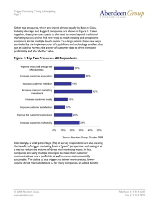 Trigger Marketing: Timing is Everything
Page 7




Other top pressures, which are shared almost equally by Best-in-Class,
Industry Average, and Laggard companies, are shown in Figure 1. Taken
together, these pressures speak to the need to move beyond traditional
marketing tactics and to find new ways to reach existing and prospective
customers across multiple touch points. To a large extent, these new ways
are fueled by the implementation of capabilities and technology enablers that
can be used to harness the power of customer data to drive increased
profitability and shareholder value.

Figure 1: Top Two Pressures - All Respondents

      Improve cross-sell and up-sell
                                                         22%
              effectiveness

     Increase customer acquisition                                   34%


        Increase customer retention                     19%

       Increase return on marketing
                                                                           42%
                investment

          Increase customer loyalty                15%


     Improve customer satisfaction                12%


  Improve the customer experience                       20%


     Increase customer profitability                           28%


                                       0%   10%     20%       30%     40%    50%

                                             Source: Aberdeen Group, October 2008

Interestingly, a small percentage (7%) of survey respondents are also viewing
the benefits of trigger marketing from a "green" perspective, and seeing it as
a way to reduce the volume of direct mail marketing waste. In fact,
companies are using multiple strategies to make their customer
communications more profitable as well as more environmentally
sustainable. The ability to use triggers to deliver more-precise, lower-
volume direct mail solicitations is, for many companies, an added benefit.




© 2008 Aberdeen Group.                                                              Telephone: 617 854 5200
www.aberdeen.com                                                                          Fax: 617 723 7897
 