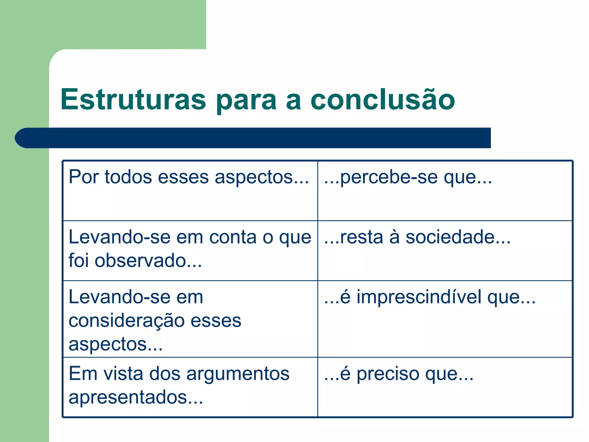 Conclusão De Um Texto - BINKEDU