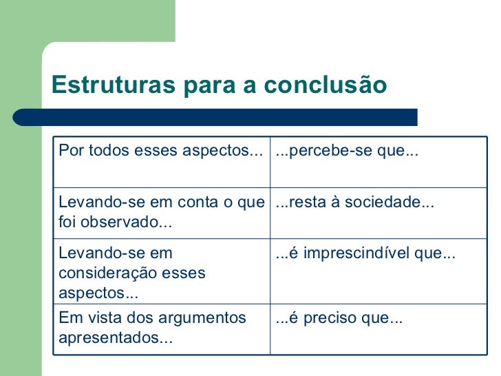 Quais são os possíveis temas de redação para as carreiras policiais? Quais são os possíveis temas de redação para as carreiras policiais?