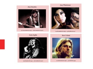 Psiquiatria - Conclusão drogas