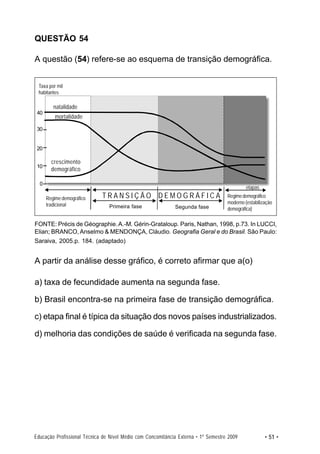 QUESTÃO 54

A questão (54) refere-se ao esquema de transição demográfica.


 Taxa por mil
 habitantes

         natalidade
 40
          mortalidade

 30


 20

        crescimento
 10
        demográfico

  0
                                                                                             etapas

      Regime demográfico     TRANSIÇÃO DEMOGRÁFICA                                  Regime demográfico
      tradicional                                                                   moderno (estabilização
                                Primeira fase                Segunda fase           demográfica)

FONTE: Précis de Géographie. A.-M. Gérin-Grataloup. Paris, Nathan, 1998, p.73. In LUCCI,
Elian; BRANCO, Anselmo & MENDONÇA, Cláudio. Geografia Geral e do Brasil. São Paulo:
Saraiva, 2005.p. 184. (adaptado)


A partir da análise desse gráfico, é correto afirmar que a(o)

a) taxa de fecundidade aumenta na segunda fase.

b) Brasil encontra-se na primeira fase de transição demográfica.

c) etapa final é típica da situação dos novos países industrializados.

d) melhoria das condições de saúde é verificada na segunda fase.




Educação Profissional Técnica de Nível Médio com Concomitância Externa • 1º Semestre 2009             • 51 •
 