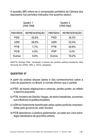 A questão (57) refere-se à composição partidária da Câmara dos
deputados nos períodos indicados nos quadros abaixo.


                   Quadro 1                                             Quadro 2
                  (1945-1950)                                          (1958-1962)

 PARTIDOS             REPRESENTAÇÃO                    PARTIDOS             REPRESENTAÇÃO
     PSD                      52,8%                        PSD                       35,3%
     UDN                      29,0%                        UDN                       23,4%
     PTB                       7,7%                         PTB                      29,8%
     PCB                       4,9%                         PSP                       5,4%
   Outros                      5,6%                       Outros                     16,2%

(MOTTA, Rodrigo Patto. Introdução à história dos partidos políticos brasileiros. Belo
Horizonte: Ed. UFMG, 1999. p. 103-5). (adaptado)



QUESTÃO 57

A partir da análise desses dados e dos conhecimentos sobre a
crise do populismo no Brasil, é correto afirmar que o partido

a) PSD, de bases oligárquicas e urbanas, perdeu poder, ao refletir
   o declínio populista.
b) PTB, herdeiro de Getúlio Vargas, de lastro trabalhista, aumentou
   sua influência na política brasileira.
c) UDN foi fortemente beneficiado pelas ações políticas empreen-
   didas pelo governo de João Goulart.
d) PCB abandonou a política parlamentar, ao optar por uma estra-
   tégia clandestina de guerrilha urbana.




Educação Profissional Técnica de Nível Médio com Concomitância Externa • 1º Semestre 2009    • 55 •
 