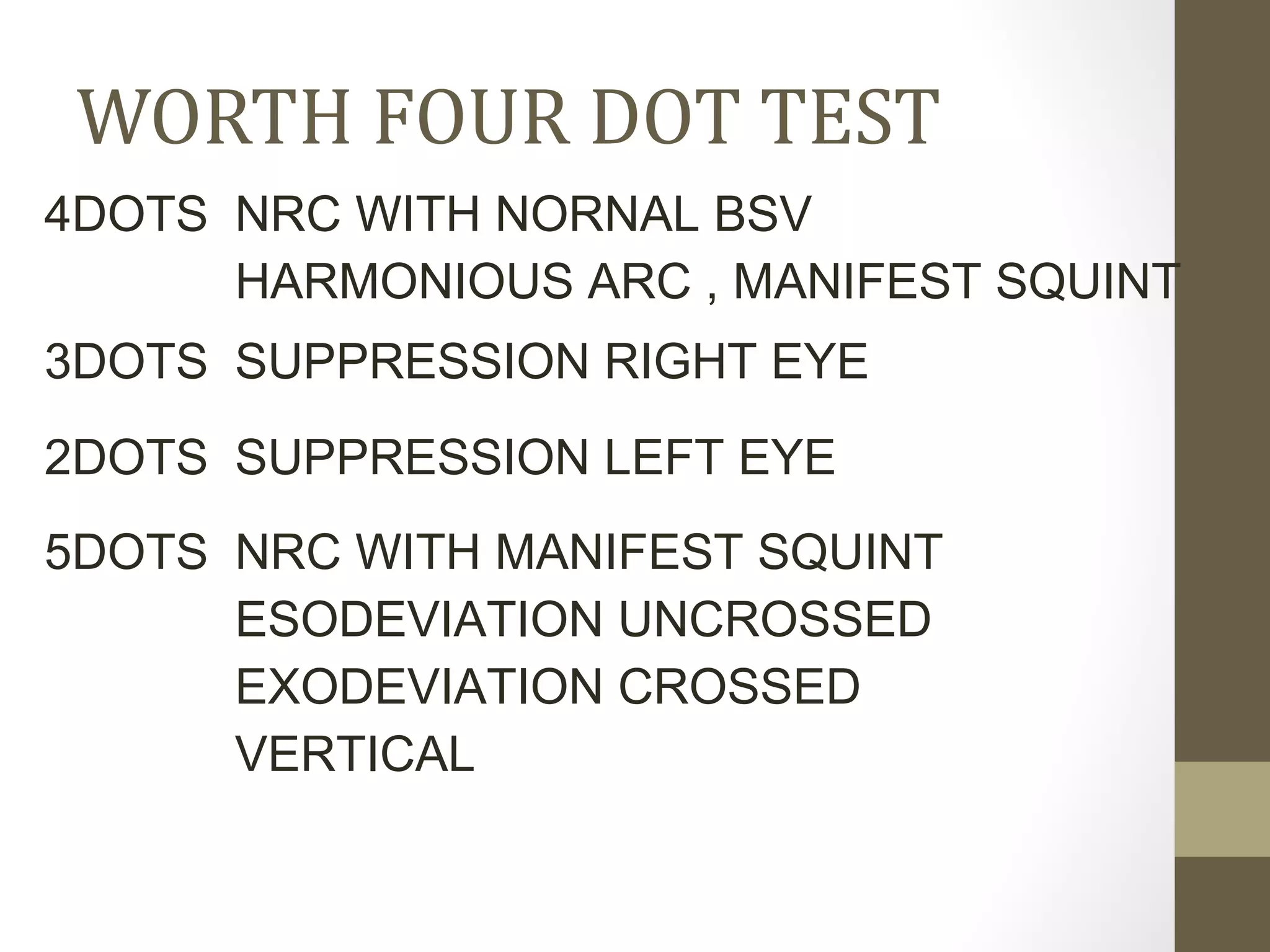 WORTH FOUR DOT TEST
4DOTS NRC WITH NORNAL BSV
HARMONIOUS ARC , MANIFEST SQUINT
3DOTS SUPPRESSION RIGHT EYE
2DOTS SUPPRESSION LEFT EYE
5DOTS NRC WITH MANIFEST SQUINT
ESODEVIATION UNCROSSED
EXODEVIATION CROSSED
VERTICAL
 