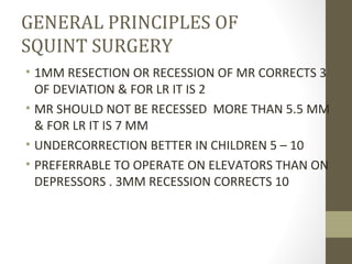 Corrected Squints Squint examination & management- simplified !! | PPT