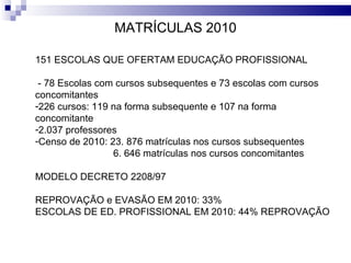 MATRÍCULAS 2010 151 ESCOLAS QUE OFERTAM EDUCAÇÃO PROFISSIONAL - 78 Escolas com cursos subsequentes e 73 escolas com cursos concomitantes 226 cursos: 119 na forma subsequente e 107 na forma concomitante 2.037 professores Censo de 2010: 23. 876 matrículas nos cursos subsequentes 6. 646 matrículas nos cursos concomitantes MODELO DECRETO 2208/97 REPROVAÇÃO e EVASÃO EM 2010: 33% ESCOLAS DE ED. PROFISSIONAL EM 2010: 44% REPROVAÇÃO 