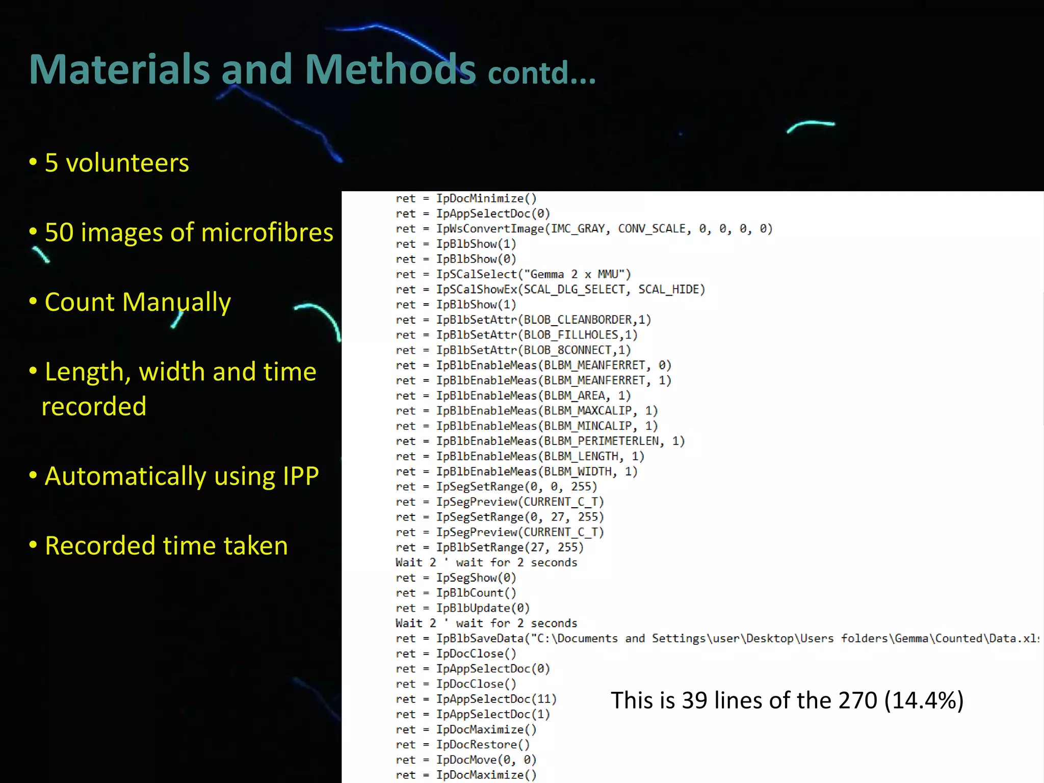 Materials and Methods contd...
• 5 volunteers
• 50 images of microfibres
• Count Manually
• Length, width and time
recorded
• Automatically using IPP
• Recorded time taken
This is 39 lines of the 270 (14.4%)
 