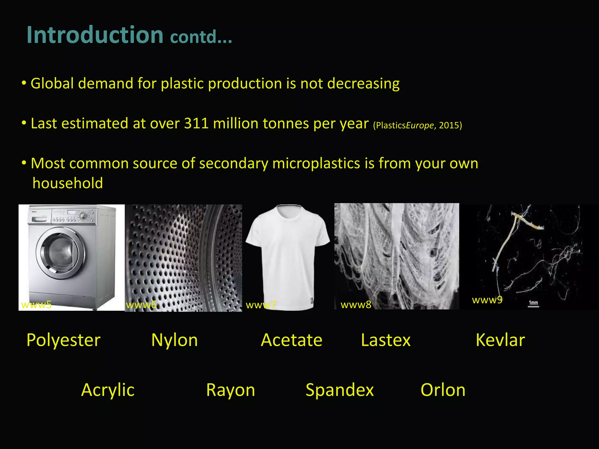 • Global demand for plastic production is not decreasing
• Last estimated at over 311 million tonnes per year (PlasticsEurope, 2015)
• Most common source of secondary microplastics is from your own
household
Introduction contd...
Polyester Lastex
Spandex
Acetate
Rayon
Nylon
Acrylic
Kevlar
Orlon
www5 www6 www7 www8 www9
 