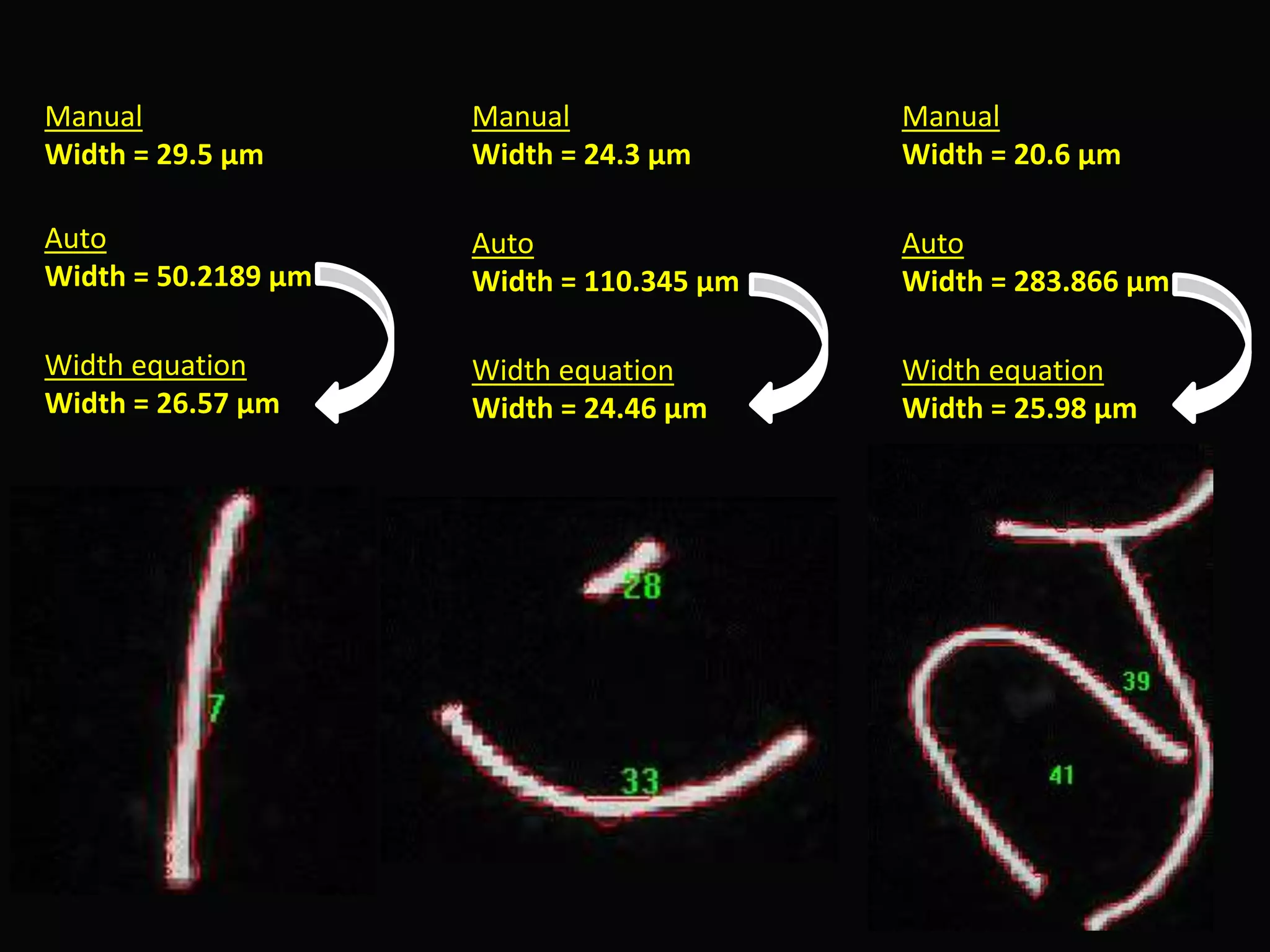 Auto
Width = 50.2189 µm
Manual
Width = 29.5 µm
Width equation
Width = 26.57 µm
Auto
Width = 110.345 µm
Manual
Width = 24.3 µm
Width equation
Width = 24.46 µm
Auto
Width = 283.866 µm
Manual
Width = 20.6 µm
Width equation
Width = 25.98 µm
 