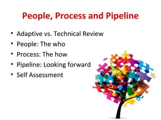 People, Process and Pipeline
• Adaptive vs. Technical Review
• People: The who
• Process: The how
• Pipeline: Looking forward
• Self Assessment
 