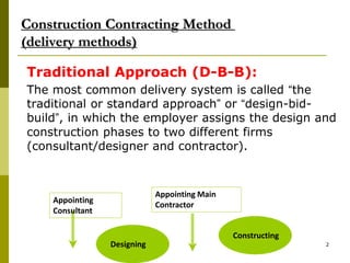 Construction Contracting Method
(delivery methods)
Traditional Approach (D-B-B):
The most common delivery system is called “the
traditional or standard approach” or “design-bid-
build”, in which the employer assigns the design and
construction phases to two different firms
(consultant/designer and contractor).
Constructing
Designing
Appointing
Consultant
Appointing Main
Contractor
2
 