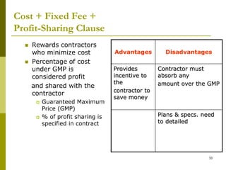 Cost + Fixed Fee +
Profit-Sharing Clause
 Rewards contractors
who minimize cost
 Percentage of cost
under GMP is
considered profit
and shared with the
contractor
 Guaranteed Maximum
Price (GMP)
 % of profit sharing is
specified in contract
Advantages Disadvantages
Provides
incentive to
the
contractor to
save money
Contractor must
absorb any
amount over the GMP
Plans & specs. need
to detailed
33
 