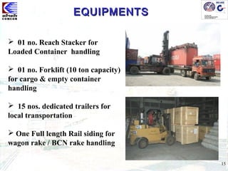 Presentation of Mr. Mukul Jain, Group General Manager, Container ...