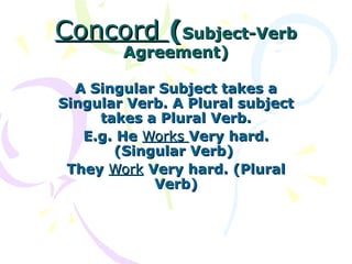Concord (Subject-Verb
        Agreement)

  A Singular Subject takes a
Singular Verb. A Plural subject
     takes a Plural Verb.
   E.g. He Works Very hard.
       (Singular Verb)
 They Work Very hard. (Plural
            Verb)
 