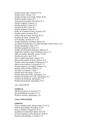 Nombre preservado, 2 Samuel 18.18.
Nombre corto, 2 Reyes 17.4.
Nombre de Dios en el olvido, Salmo 44.20.
Nombre temible, Salmo 99.3.
Valor del buen nombre, Proverbios 22.1.
Nombre fragante, Cantares 1.3.
Nombre profetice, Isaías 8.1-4.
Nombres de Dios, Isaías 9.6.
Nombre perpetuo, Isaías 56.5.
Poder en el nombre de Dios, Jeremías 10.6.
Nombre exacto, Jeremías 20.3. I
Conías, hijo de Joacim, Jeremías 22.24.          '
Nombres de ídolos, Jeremías 50.2.
Evil-merodac, Jeremías 52.31-34.
Nombre babilónico de Daniel, Daniel 10.1.
Lo-ruhama llamada niña y Lo-ammi llamado el niño, Oseas 1.6-9.
Nombre geográfico, Oseas 2.15.
Nombres geográficos, Oseas 4.15.
Nombre de multitud de demonios, Marcos 5.9.
Ángel pone nombre a Juan el Bautista, Lucas 1.13.
Niño con nombre del padre, Lucas 1.57-65.
Nombre de siervo, Juan 18.10.
Nuevo nombre para Saulo, Hechos 13.9.
Mal uso del nombre de Jesús, Hechos 19.13.
Nombre sobre todo nombre, Filipenses 2.9-11.
Sabio uso de nombres, Colosenses 4.7-17.
Nombre superior a los ángeles, Hebreos 1.4.
Nombre eterno de Dios, Hebreos 1.8.
Por amor a su nombre, 3 Juan 7.
Saludos para cada amigo, 3 Juan 15.
Nombre único para Jesús, Apocalipsis 3.14.
Nombre del templo en el cielo, Apocalipsis 15.5.
Nombres de blasfemia, Apocalipsis 17.3.
Nombre desconocido, Apocalipsis 19.12.

Véase IDENTIDAD.

NOMINAL
Obediencia parcial, 2 Crónicas 27.2.
Rey desobediente, Jeremías 37.1-3.
Ni frío ni caliente, Apocalipsis 3.16.

Véase CARNALIDAD

NORMAS
Pesas y medidas justas, Deuteronomio 25.13-16.
Solícito para trabajar, Proverbios 22.29.
Pesos y medidas, Ezequiel 45.10-15.
Grandeza de la humildad, Mateo 20.25-28.
No hacer tropezar a otros, Romanos 14.20-23.
Retener sanas palabras, 2 Timoteo 1.13.
 