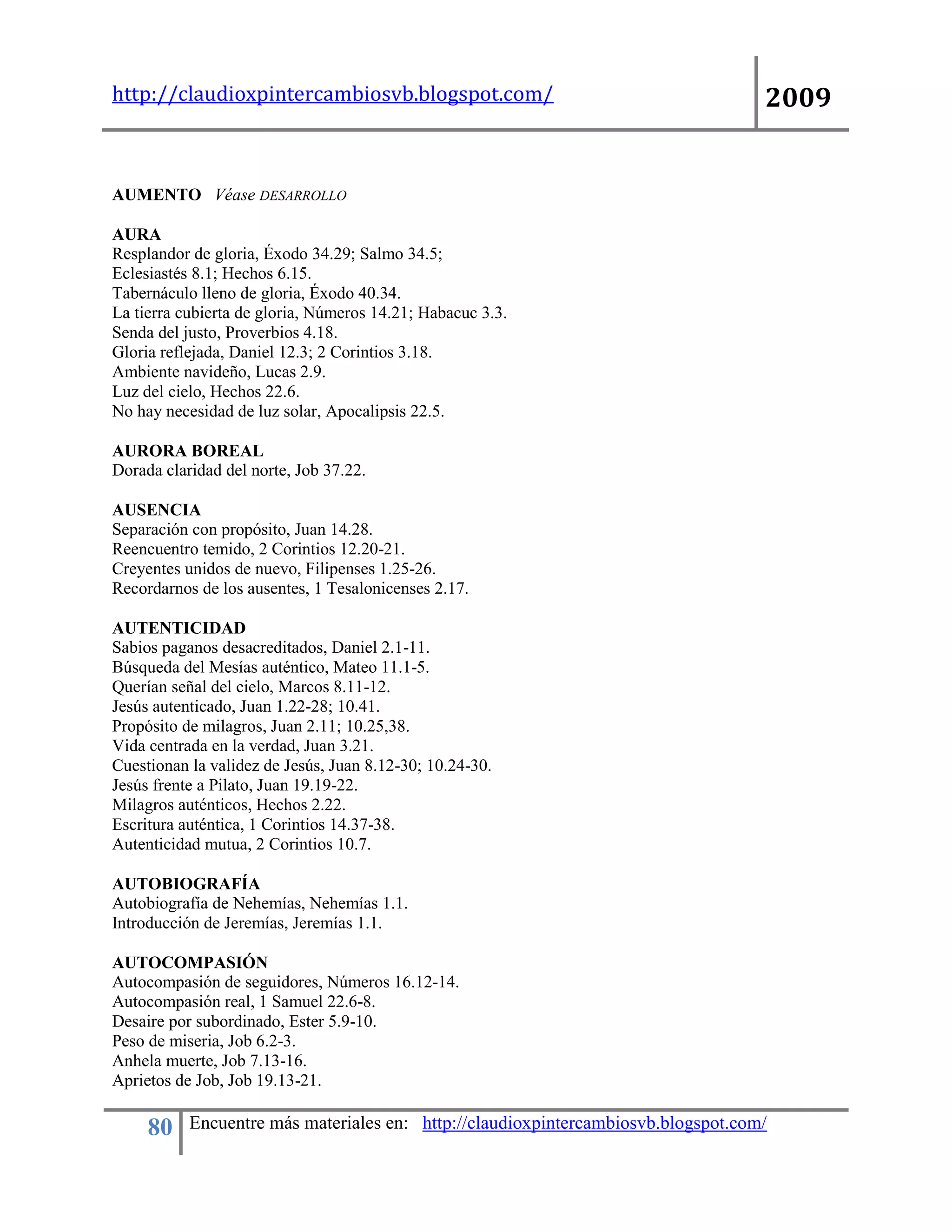 http://claudioxpintercambiosvb.blogspot.com/ 2009
80 Encuentre más materiales en: http://claudioxpintercambiosvb.blogspot.com/
AUMENTO Véase DESARROLLO
AURA
Resplandor de gloria, Éxodo 34.29; Salmo 34.5;
Eclesiastés 8.1; Hechos 6.15.
Tabernáculo lleno de gloria, Éxodo 40.34.
La tierra cubierta de gloria, Números 14.21; Habacuc 3.3.
Senda del justo, Proverbios 4.18.
Gloria reflejada, Daniel 12.3; 2 Corintios 3.18.
Ambiente navideño, Lucas 2.9.
Luz del cielo, Hechos 22.6.
No hay necesidad de luz solar, Apocalipsis 22.5.
AURORA BOREAL
Dorada claridad del norte, Job 37.22.
AUSENCIA
Separación con propósito, Juan 14.28.
Reencuentro temido, 2 Corintios 12.20-21.
Creyentes unidos de nuevo, Filipenses 1.25-26.
Recordarnos de los ausentes, 1 Tesalonicenses 2.17.
AUTENTICIDAD
Sabios paganos desacreditados, Daniel 2.1-11.
Búsqueda del Mesías auténtico, Mateo 11.1-5.
Querían señal del cielo, Marcos 8.11-12.
Jesús autenticado, Juan 1.22-28; 10.41.
Propósito de milagros, Juan 2.11; 10.25,38.
Vida centrada en la verdad, Juan 3.21.
Cuestionan la validez de Jesús, Juan 8.12-30; 10.24-30.
Jesús frente a Pilato, Juan 19.19-22.
Milagros auténticos, Hechos 2.22.
Escritura auténtica, 1 Corintios 14.37-38.
Autenticidad mutua, 2 Corintios 10.7.
AUTOBIOGRAFÍA
Autobiografía de Nehemías, Nehemías 1.1.
Introducción de Jeremías, Jeremías 1.1.
AUTOCOMPASIÓN
Autocompasión de seguidores, Números 16.12-14.
Autocompasión real, 1 Samuel 22.6-8.
Desaire por subordinado, Ester 5.9-10.
Peso de miseria, Job 6.2-3.
Anhela muerte, Job 7.13-16.
Aprietos de Job, Job 19.13-21.
 