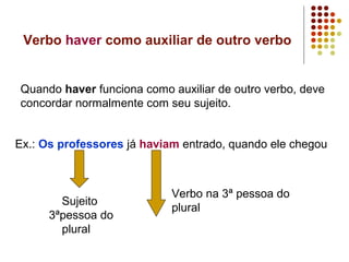 Verbo haver como auxiliar de outro verbo


Quando haver funciona como auxiliar de outro verbo, deve
concordar normalmente com seu sujeito.


Ex.: Os professores já haviam entrado, quando ele chegou



                            Verbo na 3ª pessoa do
        Sujeito
                            plural
      3ªpessoa do
        plural
 