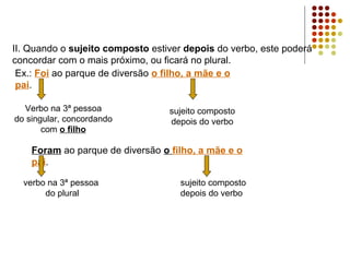 II. Quando o sujeito composto estiver depois do verbo, este poderá
concordar com o mais próximo, ou ficará no plural.
 Ex.: Foi ao parque de diversão o filho, a mãe e o
 pai.

  Verbo na 3ª pessoa              sujeito composto
do singular, concordando          depois do verbo
       com o filho

    Foram ao parque de diversão o filho, a mãe e o
    pai.

  verbo na 3ª pessoa                 sujeito composto
       do plural                     depois do verbo
 