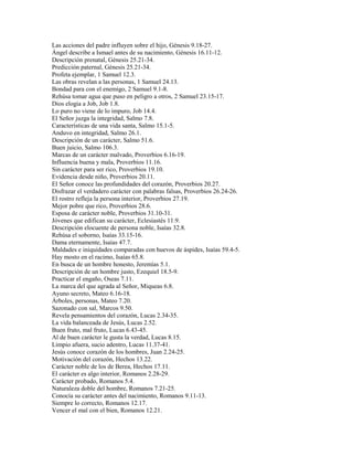 Las acciones del padre influyen sobre el hijo, Génesis 9.18-27.
Ángel describe a Ismael antes de su nacimiento, Génesis 16.11-12.
Descripción prenatal, Génesis 25.21-34.
Predicción paternal, Génesis 25.21-34.
Profeta ejemplar, 1 Samuel 12.3.
Las obras revelan a las personas, 1 Samuel 24.13.
Bondad para con el enemigo, 2 Samuel 9.1-8.
Rehúsa tomar agua que puso en peligro a otros, 2 Samuel 23.15-17.
Dios elogia a Job, Job 1.8.
Lo puro no viene de lo impuro, Job 14.4.
El Señor juzga la integridad, Salmo 7.8.
Características de una vida santa, Salmo 15.1-5.
Anduvo en integridad, Salmo 26.1.
Descripción de un carácter, Salmo 51.6.
Buen juicio, Salmo 106.3.
Marcas de un carácter malvado, Proverbios 6.16-19.
Influencia buena y mala, Proverbios 11.16.
Sin carácter para ser rico, Proverbios 19.10.
Evidencia desde niño, Proverbios 20.11.
El Señor conoce las profundidades del corazón, Proverbios 20.27.
Disfrazar el verdadero carácter con palabras falsas, Proverbios 26.24-26.
El rostro refleja la persona interior, Proverbios 27.19.
Mejor pobre que rico, Proverbios 28.6.
Esposa de carácter noble, Proverbios 31.10-31.
Jóvenes que edifican su carácter, Eclesiastés 11.9.
Descripción elocuente de persona noble, Isaías 32.8.
Rehúsa el soborno, Isaías 33.15-16.
Dama eternamente, Isaías 47.7.
Maldades e iniquidades comparadas con huevos de áspides, Isaías 59.4-5.
Hay mosto en el racimo, Isaías 65.8.
En busca de un hombre honesto, Jeremías 5.1.
Descripción de un hombre justo, Ezequiel 18.5-9.
Practicar el engaño, Oseas 7.11.
La marca del que agrada al Señor, Miqueas 6.8.
Ayuno secreto, Mateo 6.16-18.
Árboles, personas, Mateo 7.20.
Sazonado con sal, Marcos 9.50.
Revela pensamientos del corazón, Lucas 2.34-35.
La vida balanceada de Jesús, Lucas 2.52.
Buen fruto, mal fruto, Lucas 6.43-45.
Al de buen carácter le gusta la verdad, Lucas 8.15.
Limpio afuera, sucio adentro, Lucas 11.37-41.
Jesús conoce corazón de los hombres, Juan 2.24-25.
Motivación del corazón, Hechos 13.22.
Carácter noble de los de Berea, Hechos 17.11.
El carácter es algo interior, Romanos 2.28-29.
Carácter probado, Romanos 5.4.
Naturaleza doble del hombre, Romanos 7.21-25.
Conocía su carácter antes del nacimiento, Romanos 9.11-13.
Siempre lo correcto, Romanos 12.17.
Vencer el mal con el bien, Romanos 12.21.
 