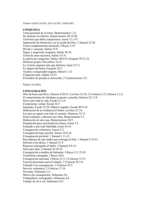 Véanse EDIFICACIÓN, EDUCACIÓN, SABIDURÍA.
CONQUISTA
Toma posesión de la tierra, Deuteronomio 1.21.
No destruir los árboles, Deuteronomio 20.19-20.
Territorio que debía conquistarse, Josué 13.1-33.
Superación de obstáculos con la ayuda de Dios, 2 Samuel 22.30.
Tierra completamente destruida, 2 Reyes 3.19.
Divide y vencerás, Salmo 55.9.
Negra y sangrienta venganza, Salmo 58.10.
Tierra de otras naciones, Salmo 111.6.
La gloria de conquistar, Salmo 149.6-9; Ezequiel 39.21-22.
Dominio propio, Proverbios 16.32.
La victoria requiere más que destreza, Isaías 25.11.
La alegría del botín, Ezequiel 36.5.
Ayuda a conquistador pagano, Daniel 1.1-2.
Conquista total, Abdías 19-21.
El hombre de pecado es derrocado, 2 Tesalonicenses 2.8.
Véase VICTORIA,
CONSAGRACIÓN
Olor de buen sacrificio, Génesis 8.20-21; Levítico 23.18; 2 Corintios 2.15; Efesios 5.1-2.
El sometimiento de Abraham es puesto a prueba, Génesis 22.1-14.
Siervo por toda la vida, Éxodo 21.2-6.
Compromiso verbal, Éxodo 24.7.
Separado, Éxodo 32.29. Objetos ungidos, Éxodo 40.9-10.
Dedicación de la residencia al Señor, Levítico 27.14.
Los que no siguen con todo el corazón, Números 32.11.
Poner estatutos y decretos por obra, Deuteronomio 5.1.
Dedicación de una casa, Deuteronomio 20.5.
Preparación para una bendición futura, Josué 3.5.
Llamado a una total fidelidad, Josué 24.14.
Consagración voluntaria, Jueces 5.2.
Consagración bajo presión, Jueces 10.6-16.
Consagración prenatal, 1 Samuel 1.11-12.
Recompensa de una madre que consagra al hijo, 1 Samuel 2.18-21.
Informe a los ídolos, 1 Samuel 31.9.
Riquezas entregadas al Señor, 2 Samuel 8.9-12.
Sitio para altar, 2 Samuel 24.18-25.
Consagración a medias de Salomón, 1 Reyes 3.3; 22.43.
Totalmente entregado, 1 Reyes 20.4.
Consagración nacional, 2 Reyes 23.3; 2 Crónicas 15.15.
Tesoros personales para el templo, 1 Crónicas 29.3-4.
Llamado a la consagración, 1 Crónicas 29.5.
Servicio voluntario, 2 Crónicas 17.16.
Sirviente, Nehemías 1.6.
Motivo de consagración, Nehemías 4.6.
Trabajadores consagrados, Nehemías 4.6.
Trabajo de sol a sol, Nehemías 4.21.
 