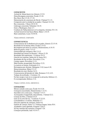 CONSCIENTE
Actitud de Abram hacia Lot, Génesis 13.5-9.
Doncella pagana consciente, Éxodo 2.5-10.
Rut, Booz, Rut 2.5-10; 3.7-18.
Demostración de conciencia de David, 2 Samuel 9.1-13.
Compasión ante la soledad de un padre, 2 Samuel 14.1-24.
Rey consciente, 1 Reyes 20.32-34.
Liderazgo consciente, Nehemías 5.8-19.
Ester y Mardoqueo, Ester 2.7.
Conducta de Nabucodonosor en la conquista, Jeremías 39.1-14.
Actitud inicial de José hacia María, Mateo 1.18-19.
Buen samaritano, Lucas 10.30-36.
Véanse BONDAD, COMPASIÓN.
CONSECUENCIA
Consecuencias de la obediencia de un padre, Génesis 22.15-18.
Resultado de las buenas obras, Éxodo 2.15-22.
Recompensa por hacer lo correcto, Deuteronomio, 6.18-19.
Botín de guerra, Josué 7.11-12.
Generosidad que enriquece, Rut 2.5-12.
Humildad que retrasó un desastre, 1 Reyes 21.29.
Resultados del espiritismo, 1 Crónicas 10.13.
Oración sin contestar, Salmo 66.18; Isaías 59.2.
Resultados de fiar en Dios, Proverbios 3.5-6.
Castigo seguro, Proverbios 11.21.
Mala fortuna, prosperidad, Proverbios 13.21.
La justicia se retrasa, Eclesiastés 8.11.
Recompensa por diezmar, Malaquías 3.10; Lucas 6.38.
Bienaventuranzas, Mateo 5.3-12.
Resultado de creer, Hechos 16.31.
Consecuencias del pecado de Adán, Romanos 5.12; 6.23.
Trabajo diversificado, 1 Corintios 3.8.
No hay escape si uno no se ocupa de la salvación, Hebreos 2.3.
Fe recompensada, Hebreos 11.6.
Véanse CASTIGO, DUDA, OBEDIENCIA.
CONSEJERO
Moisés sentado como juez, Éxodo 18.13-24.
Consejeros necesitados, Deuteronomio 1.12-13.
Sacerdote sirve como juez, 1 Samuel 7.15-17.
Aconsejando al angustiado, desconforme, 1 Samuel 22.2.
Consejo de Dios, 2 Samuel 16.23.
Guía en la corte del rey, 1 Crónicas 27.32-33.
Consultándose a sí mismo, Nehemías 5.7.
Elección suprema de consejero, Isaías 9.6.
Espíritu de consejo, Isaías 11.2. Instruye lengua, Isaías 50.4.
Ayudando a justo apartado, Ezequiel 3.20-21.
No hay mensaje del consejero, Ezequiel 7.26.
Consejero prometido, Juan 14.16-17.
 