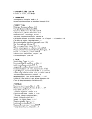 CORRIENTE DEL GOLFO
Caminos en el mar, Isaías 43.16.
CORROSIÓN
Aceite evita la corrosión, Isaías 21.5.
Inversión en material que se deteriora, Mateo 6.19-20.
CORRUPCIÓN
Fieles que desvanecen, Salmo 12.1.
Corrupto desde nacido, Salmo 58.3.
Ganancias deshonestas, Proverbios 11.18.
Rebelión en el gobierno, Proverbios 28.2.
Plata en escoria, vino en agua, Isaías 1.22.
Maldad se encendió como fuego, Isaías 9.18.
Corrupción entre los sacerdotes, Jeremías 5.31; Ezequiel 22.26; Mateo 27.20.
Corrupto con sangre, Lamentaciones 4.14.
Despreciando a los que dicen la verdad, Amos 5.10.
Mal sin vergüenza, Sofonías 3.5.
Mal corrompe al bien, Mateo 13.24-30.
Oficial romano quería un soborno, Hechos 24.26.
Buscando beneficiarse a costa de otros, Santiago 5.4-5.
Pecado a la luz del día, 2 Pedro 2.13-23.
Sobreviviendo entre maldad, 2 Pedro 4.4-9.
Enfermedad social, Judas 7-8.
CORTE
Moisés, juez, Éxodo 18.13-24.
Responsabilidad de testificar, Levítico 5.1.
Juicio justo, Deuteronomio 1.15-17.
Asegurando veredicto, Deuteronomio 17.9.
Respeto a la Iglesia y la corte, Deuteronomio 17.12.
Lugar del juicio, Deuteronomio 21.19; 25.7; Jueces 4.5.
Samuel juzga a través de toda Israel, 1 Samuel 7.15-16.
Jueces son lobos nocturnos, Sofonías 3.3.
Disputa teológica, corte secular, Hechos 18.12-17.
Palabra de Dios válida en corte secular, Romanos 3.4.
Corte de pequeños asuntos, 1 Corintios 6.2.
CORTEJO
Reconoce sexo opuesto, Génesis 6.1-2.
Matrimonios arreglados, Génesis 21.21; 24.1-67.
Pedir señal, Génesis 24.14.
Asistencia angelical, Génesis 24.40.
Espera de siete años, Génesis 29.18-20.
Violación, romance, Génesis 34.1-3.
Moisés, Séfora, Éxodo 2.16-22.
Sansón y la filistea, Jueces 14.1 -7.
Mujeres raptadas, Jueces 21.23.
Iniciativa femenina, Rut 3.1-18.
Negociando corazones, 1 Samuel 18.17.
Tiempo de abstenerse, Eclesiastés 3.5.
 