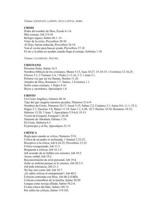 Véanse ASESINATO, LADRÓN, PENA CAPITAL, ROBO.
CRISIS
Poder del nombre de Dios, Éxodo 6.1-8.
Mal consejo, Job 2.9-10.
Refugio seguro, Salmo 46.1 -11.
Valor de la crisis, Proverbios 20.30.
Al flojo, fuerza reducida, Proverbios 24.10.
Van al vecino para buscar ayuda, Proverbios 27.10.
El oro y la plata no ayudan cuando llega el castigo, Sofonías 1.18.
Véanse CALAMIDAD, TRAUMA.
CRISTIANO
Personas fieles, Salmo 16.3.
Nombres bíblicos de los cristianos, Mateo 5.13; Juan 10.27; 15.14-15; 1 Corintios 12.18,25;
Efesios 5.1; 2 Timoteo 2.4; 1 Pedro 2.11,16; 3.7; 1 Juan 2.1.
Primera vez que así los llaman, Hechos 11.26.
Amados de Dios, Romanos 1.7. Santos, 1 Corintios 1.1.
Sufrir como cristiano, 1 Pedro 4.16.
Reyes y sacerdotes, Apocalipsis 1.6.
CRISTO
Un Cristo Angélico, Génesis 48.16.
Tipo del que cargaría nuestros pecados, Números 21.6-9.
Nombres de Cristo, Números 24.17; Josué 5.15; Salmo 2.2; Cantares 2.1; Isaías 9.6; 11.1; 53.3;
Hageo 2.7; Zacarías 3.8; Mateo 11.19; Juan 1.1; 6.48; 10.7; Hechos 10.36; Romanos 10.12;
Hebreos 13.20; 3 Juan 7; Apocalipsis 5.5-6,8; 19.13.
Visión de Ezequiel, Ezequiel 1.26-28.
Simiente de Abraham, Gálatas 3.16.
El Cristo, Hebreos 6.1.
El principio y el fin, Apocalipsis 22.13.
CRÍTICA
Regla para cuando se critica, Números 23.8.
Critica de un padre es rechazada, 1 Samuel 2.22-25.
Receptivo a la crítica, Job 6.24-25; Proverbios 15.32.
Critico avergonzado, Job 11.3.
Respuesta a críticas, Job 16.1-5.
Job acusado de no hablar con sensatez, Job 18.2.
Acoso verbal, Job 19.2.
Reconocimiento de error personal, Job 19.4.
Zofar se molesta porque se le censura, Job 20.2-3.
Job pide tolerancia, Job 21.3.
No hay otro como Job, Job 34.7.
¿Es sabio criticar al omnipotente?, Job 40.2.
Criticón contiende con Dios, Job 40.2 (LBD).
Critican a miembros de la familia, Salmo 50.20.
Lengua como navaja afilada, Salmo 54.2-4.
Evitan crítica del líder, Salmo 105.15.
Por sobre las críticas, Salmo 119.165.
 