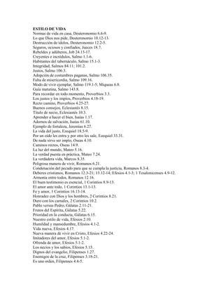 ESTILO DE VIDA
Normas de vida en casa, Deuteronomio 6.6-9.
Lo que Dios nos pide, Deuteronomio 10.12-13.
Destrucción de ídolos, Deuteronomio 12.2-5.
Seguros, ociosos y confiados, Jueces 18.7.
Rebeldes y adúlteros, Job 24.13-17.
Creyentes e incrédulos, Salmo 1.1-6.
Habitantes del tabernáculo, Salmo 15.1-3.
Integridad, Salmos 84.11; 101.2.
Justos, Salmo 106.3.
Adopción de costumbres paganas, Salmo 106.35.
Falta de misericordia, Salmo 109.16.
Modo de vivir ejemplar, Salmo 119.1-5; Miqueas 6.8.
Guía matutina, Salmo 143.8.
Para recordar en todo momento, Proverbios 3.3.
Los justos y los impíos, Proverbios 4.18-19.
Recto camino, Proverbios 4.25-27.
Buenos consejos, Eclesiastés 8.15.
Título de necio, Eclesiastés 10.3.
Aprender a hacer el bien, Isaías 1.17.
Adornos de salvación, Isaías 61.10.
Ejemplo de fortaleza, Jeremías 6.27.
La vida del justo, Ezequiel 18.5-9.
Por un oído les entra y por otro les sale, Ezequiel 33.31.
De nada sirve ser impío, Oseas 4.10.
Caminos rectos, Oseas 14.9.
La luz del mundo, Mateo 5.16.
La verdad puesta en práctica, Mateo 7.24.
La verdadera vida, Marcos 8.35.
Peligrosa manera de vivir, Romanos 6.21.
Condenación del pecado para que se cumpla la justicia, Romanos 8.3-4.
Deberes cristianos, Romanos 12.3-21; 13.12-14; Efesios 4.1-3; 1 Tesalonicenses 4.9-12.
Armonía entre todos, Romanos 12.16.
El buen testimonio es esencial, 1 Corintios 8.9-13.
El amor ante todo, 1 Corintios 13.1-13.
Fe y amor, 1 Corintios 16.13-14.
Honradez con Dios y los hombres, 2 Corintios 8.21.
Duro con los carnales, 2 Corintios 10.2.
Pablo versus Pedro, Gálatas 2.11-21.
Frutos del Espíritu, Gálatas 5.22.
Prioridad en la conducta, Gálatas 6.15.
Nuestro estilo de vida, Efesios 2.10.
Humildad y mansedumbre, Efesios 4.1-2.
Vida nueva, Efesios 4.17.
Nueva manera de vivir en Cristo, Efesios 4.22-24.
Imitadores del amor, Efesios 5.1-2.
Ofrenda de amor, Efesios 5.1-2.
Los necios y los sabios, Efesios 5.15.
Dignos del evangelio, Filipenses 1.27.
Enemigos de la cruz, Filipenses 3.18-21.
Es una orden, Filipenses 4.4-5.
 