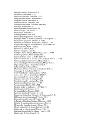 Discordia familiar, Proverbios 6.19.
Perturbador, Proverbios 11.29.
Familia de codicioso, Proverbios 15.27.
Paz y quietud doméstica, Proverbios 17.1.
Integridad familiar, Proverbios 20.7.
Sabiduría familiar, Proverbios 24.3.
Sin familia que cuidar, Eclesiastés 4.8 (LBD).
Cien hijos, Eclesiastés 6.3.
Deseo de nombre familiar, Isaías 4.1.
Hijos dados por Dios, Isaías 8.18.
Hijos tercos, Isaías 30.1-5.
Nombre perpetuo, Isaías 56.5.
Familia pequeña poderosa, Isaías 60.22.
Enemigos dentro de la familia, Jeremías 12.6; Miqueas 7.6.
Hijos peores que padres, Jeremías 16.10-12.
Deshonra de hombre sin descendencia, Jeremías 22.30.
Responsabilidad por el pecado familiar, Ezequiel 18.4-20.
Padres inmorales, Oseas 1.2 (lbd).
Propósito de familias, Joel 1.3.
Familias escogidas, Amos 3.2.
Evangelio divide familias, Mateo 10.32; Lucas 12.49-53.
Ciudades y familias, Mateo 12.25 (LBD).
Familia de Jesús, Mateo 12.46-50; 22.41-46.
Relaciones terrenales en el cielo, Mateo 22.23-30; Marcos 12.18-25.
Familiares de Jesús lo creen loco, Marcos 3.20-21.
Jesús evaluado por relaciones terrenales, Marcos 3.31-35.
Dejar todo por seguir a Jesús, Marcos 10.28-31.
Rebelión familiar, Marcos 13.12.
Obediencia del niño Jesús a sus padres, Lucas 2.41-52.
Genealogía de Jesús, Lucas 3.23-37.
Contexto de familia espiritual, Lucas 8.19-21.
Amar a Dios sobre la familia, Lucas 14.26-27.
Jesús rechazado por los suyos, Juan 1.11.
Hermanos incrédulos de Jesús, Juan 7.5.
Satanás como padre espiritual, Juan 8.44.
Familia apesadumbrada, Juan 11.17-44.
Familia piadosa, Hechos 10.1-2,7,22.
Familias unidas en fe, Hechos 16.13-15,25-34.
Familia espiritual, Romanos 12.10.
Parientes de Pablo, Romanos 16.21.
Economía familiar, 2 Corintios 12.14-15.
Buena relación familiar, Efesios 6.1-4; Colosenses 3.18-21.
El bienestar comienza en casa, 1 Timoteo 5.3-8.
Desobedientes a los padres, 2 Timoteo 3.2.
Influencia bíblica desde la niñez, 2 Timoteo 3.14,15.
Familias de ancianos deben ser ejemplares, Tito 1.6.
Melquisedec sin padre ni madre, Hebreos 7.1-3.
Moisés rechaza hija de faraón, Hebreos 11.23, 24.
Esaú vende su primogenitura, Hebreos 12.16, 17.
Gracia de Dios en todas las edades, 1 Juan 2.12-14.
Hechos hijos de Dios, 1 Juan 3.1-3.
 