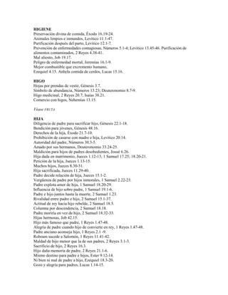 HIGIENE
Preservación divina de comida, Éxodo 16.19-24.
Animales limpios e inmundos, Levítico 11.1-47.
Purificación después del parto, Levítico 12.1-7.
Prevención de enfermedades contagiosas, Números 5.1-4; Levítico 13.45-46. Purificación de
alimentos contaminados, 2 Reyes 4.38-41.
Mal aliento, Job 19.17.
Peligro de enfermedad mortal, Jeremías 16.1-9.
Mejor combustible que excremento humano,
Ezequiel 4.15. Anhela comida de cerdos, Lucas 15.16.
HIGO
Hojas por prendas de vestir, Génesis 3.7.
Símbolo de abundancia, Números 13.23; Deuteronomio 8.7-9.
Higo medicinal, 2 Reyes 20.7; Isaías 38.21.
Comercio con higos, Nehemías 13.15.
Véase FRUTA
HIJA
Diligencia de padre para sacrificar hijo, Génesis 22.1-18.
Bendición para jóvenes, Génesis 48.16.
Derechos de la hija, Éxodo 21.7-10.
Prohibición de casarse con madre e hija, Levítico 20.14.
Autoridad del padre, Números 30.3-5.
Amado por sus hermanos, Deuteronomio 33.24-25.
Maldición para hijos de padres desobedientes, Josué 6.26.
Hija dada en matrimonio, Jueces 1.12-13; 1 Samuel 17.25; 18.20-21.
Petición de la hija, Jueces 1.13-15.
Muchos hijos, Jueces 8.30-31.
Hija sacrificada, Jueces 11.29-40.
Padre decide relación de hija, Jueces 15.1-2.
Vergüenza de padre por hijos inmorales, 1 Samuel 2.22-23.
Padre explota amor de hija, 1 Samuel 18.20-29.
Influencia de hijo sobre padre, 1 Samuel 19.1-6.
Padre e hijo juntos hasta la muerte, 2 Samuel 1.23.
Rivalidad entre padre e hijo, 2 Samuel 15.1-37.
Actitud de rey hacia hijo rebelde, 2 Samuel 18.5.
Columna por descendencia, 2 Samuel 18.18.
Padre moriría en vez de hijo, 2 Samuel 18.32-33.
Hijas hermosas, Job 42.15.
Hijo más famoso que padre, 1 Reyes 1.47-48.
Alegría de padre cuando hijo de convierte en rey, 1 Reyes 1.47-48.
Padre anciano aconseja hijo, 1 Reyes 2.1 -9.
Roboam sucede a Salomón, 1 Reyes 11.41-42.
Maldad de hijo menor que la de sus padres, 2 Reyes 3.1-3.
Sacrificio de hijo, 2 Reyes 16.3.
Hijo daña memoria de padre, 2 Reyes 21.1-6.
Mismo destino para padre e hijos, Ester 9.12-14.
Ni bien ni mal de padre a hijo, Ezequiel 18.3-20.
Gozo y alegría para padres, Lucas 1.14-15.
 