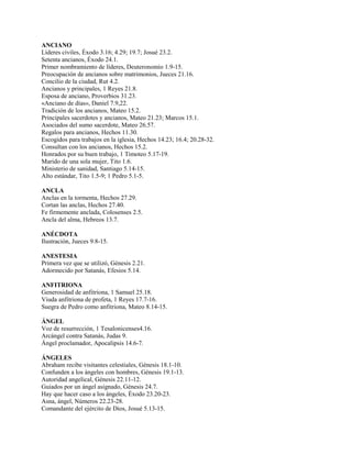 ANCIANO
Líderes civiles, Éxodo 3.16; 4.29; 19.7; Josué 23.2.
Setenta ancianos, Éxodo 24.1.
Primer nombramiento de líderes, Deuteronomio 1.9-15.
Preocupación de ancianos sobre matrimonios, Jueces 21.16.
Concilio de la ciudad, Rut 4.2.
Ancianos y principales, 1 Reyes 21.8.
Esposa de anciano, Proverbios 31.23.
«Anciano de días», Daniel 7.9,22.
Tradición de los ancianos, Mateo 15.2.
Principales sacerdotes y ancianos, Mateo 21.23; Marcos 15.1.
Asociados del sumo sacerdote, Mateo 26.57.
Regalos para ancianos, Hechos 11.30.
Escogidos para trabajos en la iglesia, Hechos 14.23; 16.4; 20.28-32.
Consultan con los ancianos, Hechos 15.2.
Honrados por su buen trabajo, 1 Timoteo 5.17-19.
Marido de una sola mujer, Tito 1.6.
Ministerio de sanidad, Santiago 5.14-15.
Alto estándar, Tito 1.5-9; 1 Pedro 5.1-5.
ANCLA
Anclas en la tormenta, Hechos 27.29.
Cortan las anclas, Hechos 27.40.
Fe firmemente anclada, Colosenses 2.5.
Ancla del alma, Hebreos 13.7.
ANÉCDOTA
Ilustración, Jueces 9.8-15.
ANESTESIA
Primera vez que se utilizó, Génesis 2.21.
Adormecido por Satanás, Efesios 5.14.
ANFITRIONA
Generosidad de anfitriona, 1 Samuel 25.18.
Viuda anfitriona de profeta, 1 Reyes 17.7-16.
Suegra de Pedro como anfitriona, Mateo 8.14-15.
ÁNGEL
Voz de resurrección, 1 Tesalonicenses4.16.
Arcángel contra Satanás, Judas 9.
Ángel proclamador, Apocalipsis 14.6-7.
ÁNGELES
Abraham recibe visitantes celestiales, Génesis 18.1-10.
Confunden a los ángeles con hombres, Génesis 19.1-13.
Autoridad angelical, Génesis 22.11-12.
Guiados por un ángel asignado, Génesis 24.7.
Hay que hacer caso a los ángeles, Éxodo 23.20-23.
Asna, ángel, Números 22.23-28.
Comandante del ejército de Dios, Josué 5.13-15.
 