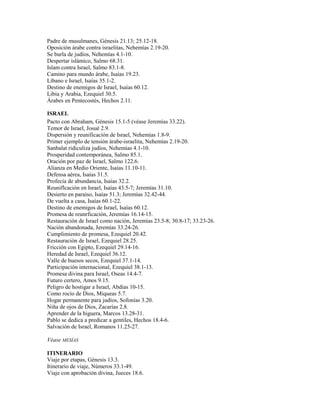 Padre de musulmanes, Génesis 21.13; 25.12-18.
Oposición árabe contra israelitas, Nehemías 2.19-20.
Se burla de judíos, Nehemías 4.1-10.
Despertar islámico, Salmo 68.31.
Islam contra Israel, Salmo 83.1-8.
Camino para mundo árabe, Isaías 19.23.
Líbano e Israel, Isaías 35.1-2.
Destino de enemigos de Israel, Isaías 60.12.
Libia y Arabia, Ezequiel 30.5.
Árabes en Pentecostés, Hechos 2.11.
ISRAEL
Pacto con Abraham, Génesis 15.1-5 (véase Jeremías 33.22).
Temor de Israel, Josué 2.9.
Dispersión y reunificación de Israel, Nehemías 1.8-9.
Primer ejemplo de tensión árabe-israelita, Nehemías 2.19-20.
Sanbalat ridiculiza judíos, Nehemías 4.1-10.
Prosperidad contemporánea, Salmo 85.1.
Oración por paz de Israel, Salmo 122.6.
Alianza en Medio Oriente, Isaías 11.10-11.
Defensa aérea, Isaías 31.5.
Profecía de abundancia, Isaías 32.2.
Reuniflcación en Israel, Isaías 43.5-7; Jeremías 31.10.
Desierto en paraíso, Isaías 51.3; Jeremías 32.42-44.
De vuelta a casa, Isaías 60.1-22.
Destino de enemigos de Israel, Isaías 60.12.
Promesa de reunrficación, Jeremías 16.14-15.
Restauración de Israel como nación, Jeremías 23.5-8; 30.8-17; 33.23-26.
Nación abandonada, Jeremías 33.24-26.
Cumplimiento de promesa, Ezequiel 20.42.
Restauración de Israel, Ezequiel 28.25.
Fricción con Egipto, Ezequiel 29.14-16.
Heredad de Israel, Ezequiel 36.12.
Valle de huesos secos, Ezequiel 37.1-14.
Participación internacional, Ezequiel 38.1-13.
Promesa divina para Israel, Oseas 14.4-7.
Futuro certero, Amos 9.15.
Peligro de hostigar a Israel, Abdías 10-15.
Como rocío de Dios, Miqueas 5.7.
Hogar permanente para judíos, Sofonías 3.20.
Niña de ojos de Dios, Zacarías 2.8.
Aprender de la higuera, Marcos 13.28-31.
Pablo se dedica a predicar a gentiles, Hechos 18.4-6.
Salvación de Israel, Romanos 11.25-27.
Véase MESÍAS
ITINERARIO
Viaje por etapas, Génesis 13.3.
Itinerario de viaje, Números 33.1-49.
Viaje con aprobación divina, Jueces 18.6.
 