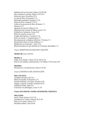Sabiduría de las Escrituras, Salmo 119.98-100.
Dios examina el corazón, Salmo 139.23-24.
Gloria de reyes, Proverbios 25.2.
La obra de Dios, Eclesiastés 7.13.
Delicadeza espiritual, Jeremías 15.16.
Gloria de Dios, Ezequiel 3.22-23.
Callar en la presencia de Dios, Sofonías 1.7;
Zacarías 2,13.
Aposento de oración, Mateo 6.5-6.
Meditación del corazón de María, Lucas 2.19.
Soledad en el amanecer, Lucas 4.42.
Retiro de oración, Lucas 5.16.
Templo del Espíritu, 1 Corintios 3.16.
Solos en Atenas, 1 Tesalonicenses 3.1.
Recompensa por cuidadosa reflexión, 2 Timoteo 2.7.
Pensamientos fijos en Jesús, Hebreos 3.1.
Meditación en el mensaje, 1 Juan 2.24.
Bienaventurados los que meditan en el mensaje Apocalipsis 1.3.
Véanse MOMENTOS DE ORACIÓN, ORACIÓN.
MEDITAR Véase FECHA.
MEJILLA
Golpe en la mejilla, 1 Reyes 22.24; Job 16.10.
Pone la otra mejilla, Lamentaciones 3.30; Mateo 5.39; Lucas 6.29.
MEJORA
Destrucción y reconstrucción, Jueces 6.25-26.
Véanse CONSTRUCCIÓN, RENOVACIÓN.
MELANCOLÍA
Amargura del alma, Job 10.1.
Mente incansable, Eclesiastés 2.23.
Enseñar endechas a las hijas, Jeremías 9.20.
Alegría y regocijo cortados, Jeremías 48.33.
Soledad de Jonás, Joñas 4.5.
Corazones sin embriaguez, Lucas 21.34.
Véanse ESTADO DE ÁNIMO, PESIMISMO, TRISTEZA
MELLIZOS
Jacob y Esaú, Génesis 25.21-26.
Artimaña en el vientre, Génesis 38.27-30.
Pelea en el vientre, Oseas 12.3.
Discípulo mellizo, Juan 20.24.
 