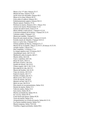 Muere a los 137 años, Génesis 25.17.
Muerte de Isaac, Génesis 35.29.
Jacob cierra ojos del padre, Génesis 46.4.
Muere en la cama, Génesis 49.33.
Llora sobre el cadáver, Génesis 50.1.
Embalsamamiento egipcio, Génesis 50.2-3.
Muerte natural, Números 19.16.
Prefieren la muerte, Números 20.3; 1 Reyes 19.4.
Anuncio de muerte, Deuteronomio 31.14.
Camino de toda la tierra, Josué 23.14.
Muere debido a mala noticia, 1 Samuel 4.12-18.
Conciencia después de la muerte, 1 Samuel 28.12-19.
Valientes caídos, 2 Samuel 1.19.
Muerte por medida, 2 Samuel 8.2.
Reacción ante muerte de hijo, 2 Samuel 12.16-23.
Extraña muerte de Absalón, 2 Samuel 18.9-15.
Gozo se vuelve luto, 2 Samuel 19.2.
Últimas palabras de David, 2 Samuel 23.1-7.
Muerte de rey en batalla, 1 Reyes 22.34-37; 2Crónicas 18.33-34.
Arregla cuentas, 2 Reyes 20.1.
Días cumplidos, 1 Crónicas 17.11.
Le niegan sepulcro real, 2 Crónicas 28.27.
Ansiedad por morir, Job 3.21-22.
Meditación sobre la muerte, Job 4.7.
Muerte súbita, Job 4.20.
Vejez y sepultura, Job 5.26.
Deseo de morir, Job 6.11.
Del barro al polvo, Job 10.9.
Sombra de muerte, Job 10.22.
Último suspiro, Job 11.20; 13.19.
Brevedad de la vida, Job 14.1.
Muerte del hombre, Job 14.10.
Viaje sin retorno, Job 16.22.
Espera la muerte, Job 17.1.
Nombre olvidado, Job 18.17.
Muere joven, Job 21.23-25.
Tierra de muerte, Job 26.6.
Muertos sin luto, Job 27.15.
Morir en casa, Job 29.18.
Dios muerto en sus pensamientos, Salmo 10.4.
Dormir de muerte, Salmo 13.3.
Valle de sombra, Salmo 23.4.
Guía eterno, Salmo 48.14.
Muerte con bendición, Salmo 49.14.
Se va la luz, Salmo 49.19.
Como bestia que perece, Salmo 49.20.
Terror de muerte, Salmo 55.4.
Arrepentimiento en el lecho de muerte, Salmo 66.13-14.
Los fuertes también mueren, Salmo 76.5.
Muerte temprana, Salmo 78.63-64.
Tinieblas y lugares profundos, Salmo 88.6.
 