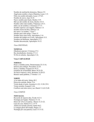 Nombre de multitud de demonios, Marcos 5.9.
Ángel pone nombre a Juan el Bautista, Lucas 1.13.
Niño con nombre del padre, Lucas 1.57-65.
Nombre de siervo, Juan 18.10.
Nuevo nombre para Saulo, Hechos 13.9.
Mal uso del nombre de Jesús, Hechos 19.13.
Nombre sobre todo nombre, Filipenses 2.9-11.
Sabio uso de nombres, Colosenses 4.7-17.
Nombre superior a los ángeles, Hebreos 1.4.
Nombre eterno de Dios, Hebreos 1.8.
Por amor a su nombre, 3 Juan 7.
Saludos para cada amigo, 3 Juan 15.
Nombre único para Jesús, Apocalipsis 3.14.
Nombre del templo en el cielo, Apocalipsis 15.5.
Nombres de blasfemia, Apocalipsis 17.3.
Nombre desconocido, Apocalipsis 19.12.
Véase IDENTIDAD.
NOMINAL
Obediencia parcial, 2 Crónicas 27.2.
Rey desobediente, Jeremías 37.1-3.
Ni frío ni caliente, Apocalipsis 3.16.
Véase CARNALIDAD
NORMAS
Pesas y medidas justas, Deuteronomio 25.13-16.
Solícito para trabajar, Proverbios 22.29.
Pesos y medidas, Ezequiel 45.10-15.
Grandeza de la humildad, Mateo 20.25-28.
No hacer tropezar a otros, Romanos 14.20-23.
Retener sanas palabras, 2 Timoteo 1.13.
NORTE
A los lados del norte, Salmo 48.2.
Dirección omitida, Salmo 75.6.
Visión desde el norte, Jeremías 6.1,22; 13.20; 25.9.
Viento norteño, Ezequiel 1.4-6.
Conflicto real entre norte y sur, Daniel 11.6,8-15,40.
Véase COMPÁS
NOSTALGIA
Recuerdo de mejores días, Éxodo 16.2-3.
Nostalgia por Egipto, Números 11.1-6.
Deseo de volver a la patria, 1 Reyes 11.21-22.
Lejos de casa, Salmos 61.2; 137.4.
Anhelo de morada celestial, Salmo 84.2.
La antigua gloria del templo, Hageo 2.3.
Nostalgia por casa paterna, Lucas 15.11-32.
 