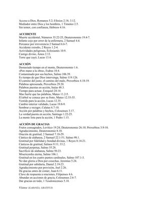 Acceso a Dios, Romanos 5.2; Efesios 2.18; 3.12.
Mediador entre Dios y los hombres, 1 Timoteo 2.5.
Sin temor, con confianza, Hebreos 4.16.
ACCIDENTE
Muerte accidental, Números 35.22-25, Deuteronomio 19.4-7.
Infante cojo por error de la enfermera, 2 Samuel 4.4.
Percance por irreverencia 2 Samuel 6.6-7.
Accidente extraño, 2 Reyes 1.2-4.
Actividades peligrosas, Eclesiastés 10.9.
Castigo divino, Amos 2.13.
Torre que cayó, Lucas 13.4.
ACCIÓN
Demasiado tiempo en el monte, Deuteronomio 1.6.
«Pon mano a la obra», Esdras 10.4.
Contaminado por sus hechos, Salmo 106.39.
Es tiempo de que Dios intervenga, Salmo 119.126.
El camino del justo, el camino del malo, Proverbios 4.18-19.
Palabras apresurada, Proverbios 29.20.
Palabras puestas en acción, Isaías 48.3.
Tiempo para actuar, Ezequiel 24.14.
Mas fuerte que las palabras, Mateo 11.2-5.
El árbol se conoce por su fruto, Mateo 12.33-35.
Vestido para la acción, Lucas 12.35.
Cambio interior validado, Lucas 19.8-9.
Sembrar y recoger, Calatas 6.7-10.
Acción por palabras y hechos, Colosenses 3.17.
La verdad puesta en acción, Santiago 1.22-25.
La mente lista para la acción, 1 Pedro 1.13.
ACCIÓN DE GRACIAS
Frutos consagrados, Levítico 19.24; Deuteronomio 26.10; Proverbios 3.9-10.
Agradecimiento, Deuteronomio 8.10.
Oración de gratitud, 2 Samuel 7.18-29.
Cántico de alabanza, 2 Samuel 22.1-51; Salmo 98.1.
Gratitud por fidelidad y bondad divinas, 1 Reyes 8.14-21.
Cánticos de gratitud, Salmos 9.11; 33.2.
Gratitud perpetua, Salmo 35.28.
Sacrificio de alabanza, Salmo 50.23.
Misericordia eterna, Salmo 106.1.
Gratitud en los cuatro puntos cardinales, Salmo 107.1-3.
No dan gloria a Dios por cosechas, Jeremías 5.24.
Gratitud por sabiduría, Daniel 2.19-23.
Agradecimiento por provisión, Joel 2.26.
Da gracias antes de comer, Juan 6.11.
Clave de respuesta a oraciones, Filipenses 4.6.
Abundar en acciones de gracia, Colosenses 2.6-7.
Dar gracias en todo, 1 Tesalonicenses 5.18.
Véanse ALABANZA, GRATITUD.
 
