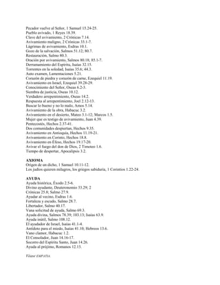 Pecador vuelve al Señor, 1 Samuel 15.24-25.
Pueblo avivado, 1 Reyes 18.39.
Clave del avivamiento, 2 Crónicas 7.14.
Avivamiento maligno, 2 Crónicas 33.1-7.
Lágrimas de avivamiento, Esdras 10.1.
Gozo de la salvación, Salmos 51.12; 80.7.
Restauración, Salmo 80.3.
Oración por avivamiento, Salmos 80.18; 85.1-7.
Derramamiento del Espíritu, Isaías 32.15.
Torrentes en la soledad, Isaías 35.6; 44.3.
Auto examen, Lamentaciones 5.21.
Corazón de piedra y corazón de carne, Ezequiel 11.19.
Avivamiento en Israel, Ezequiel 39.28-29.
Conocimiento del Señor, Oseas 6.2-3.
Siembra de justicia, Oseas 10.12.
Verdadero arrepentimiento, Oseas 14.2.
Respuesta al arrepentimiento, Joel 2.12-13.
Buscar lo bueno y no lo malo, Amos 5.14.
Avivamiento de la obra, Habacuc 3.2.
Avivamiento en el desierto, Mateo 3.1-12; Marcos 1.5.
Mujer que es testigo de avivamiento, Juan 4.39.
Pentecostés, Hechos 2.37-41.
Dos comunidades despiertan, Hechos 9.35.
Avivamiento en Antioquia, Hechos 11.19-21.
Avivamiento en Corinto, Hechos 18.8.
Avivamiento en Éfeso, Hechos 19.17-20.
Avivar el fuego del don de Dios, 2 Timoteo 1.6.
Tiempo de despertar, Apocalipsis 3.2.
AXIOMA
Origen de un dicho, 1 Samuel 10.11-12.
Los judíos quieren milagros, los griegos sabiduría, 1 Corintios 1.22-24.
AYUDA
Ayuda histórica, Éxodo 2.5-6.
Divino ayudante, Deuteronomio 33.29; 2
Crónicas 25.8; Salmo 27.9.
Ayudar al vecino, Esdras 1.6.
Fortaleza y escudo, Salmo 28.7.
Libertador, Salmo 40.17.
Vana solicitud de ayuda, Salmo 69.3.
Ayuda divina, Salmos 78.39; 103.13; Isaías 63.9.
Ayuda inútil, Salmo 108.12.
El ayudador de Israel, Isaías 41.1-4.
Antídoto para el miedo, Isaías 41.10; Hebreos 13.6.
Vano clamor, Habacuc 1.2.
El Consolador, Juan 14.16-17.
Socorro del Espíritu Santo, Juan 14.26.
Ayuda al prójimo, Romanos 12.13.
Véase EMPATIA.
 